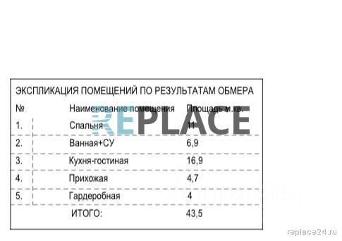 1-комнатная квартира, 43 м² — фото 18